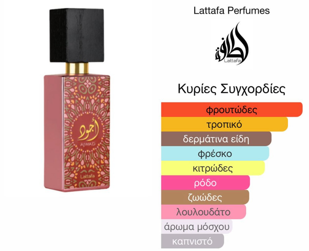 Lattafa Ajwad Eau de Parfum