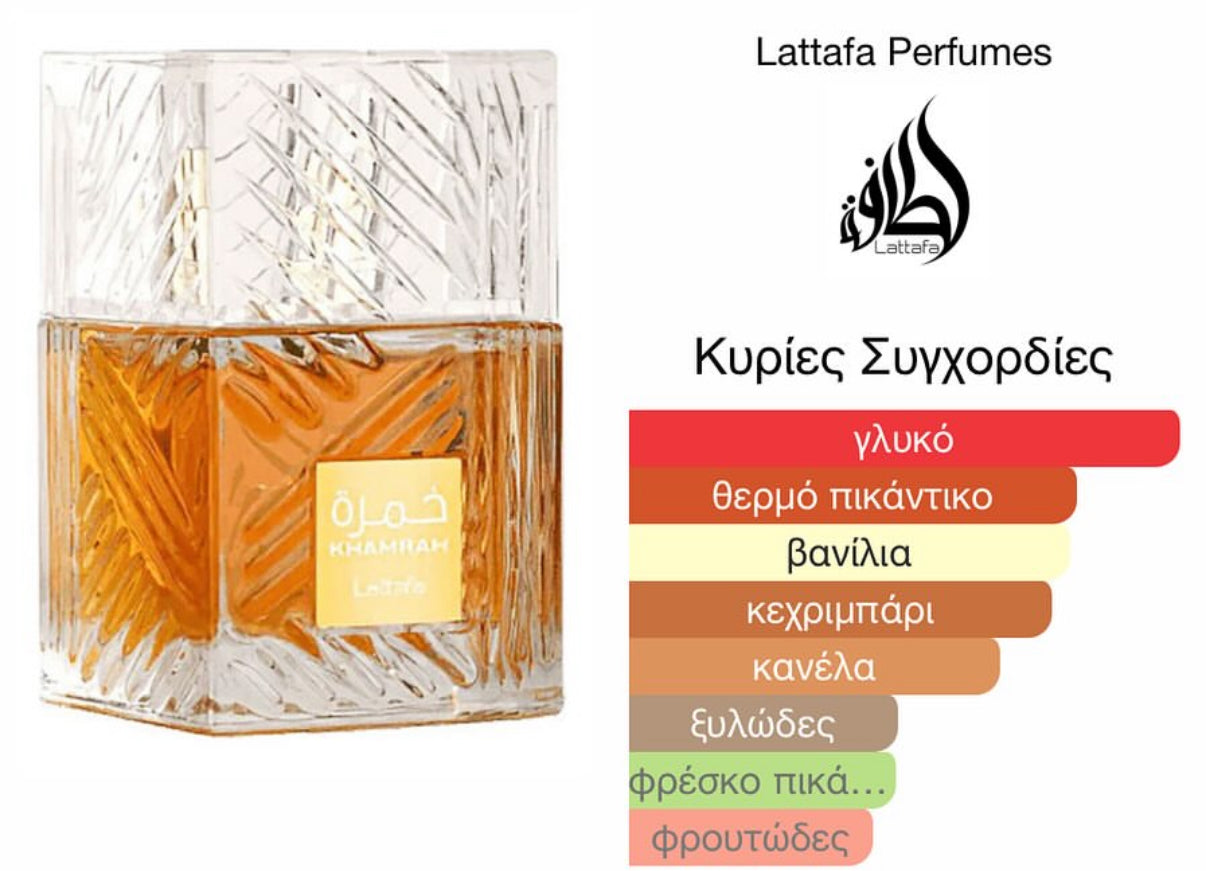 Lattafa Khamrah Eau de Parfum