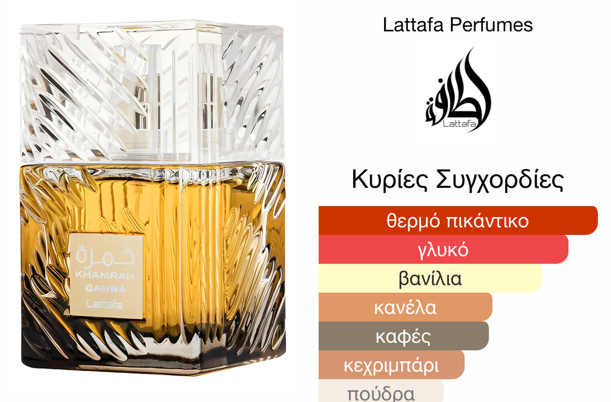 Lattafa Khamrah Qahwa Eau de Parfum